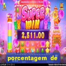porcentagem de jogos pagantes